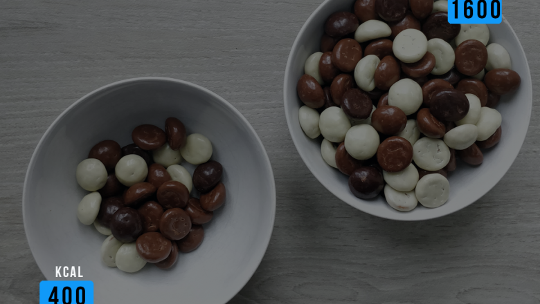 Wist je dat 1 chocolade pepernoot 13 calorieën bevat?